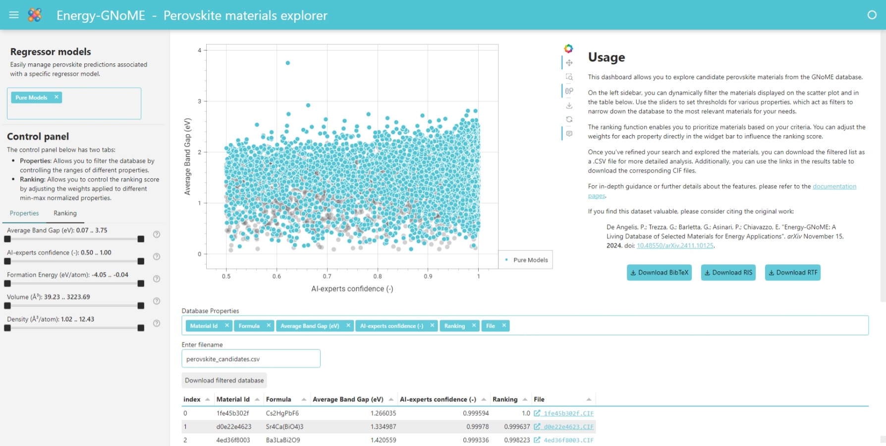 Dashboard Page