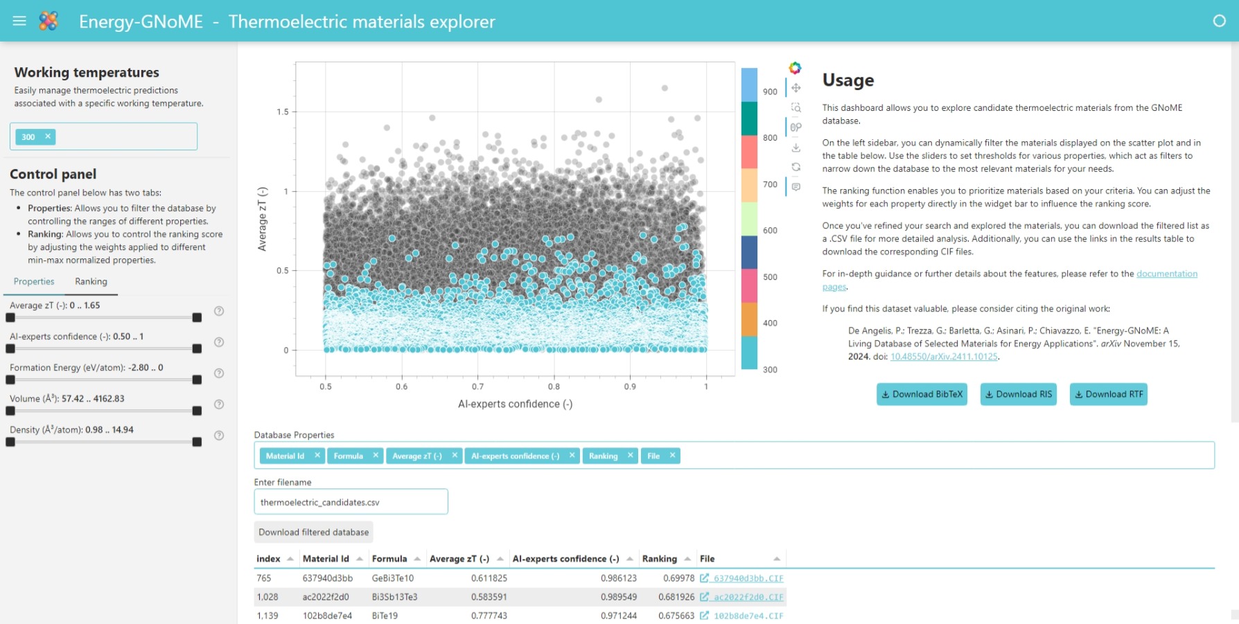 Dashboard Page