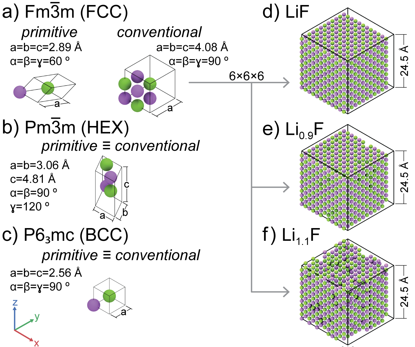Enhancing ReaxFF for molecular dynamics simulations of lithium-ion batteries: an interactive reparameterization protocol